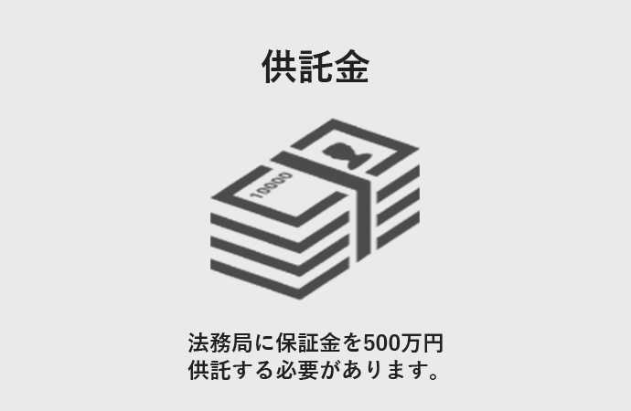 投資助言・代理業の登録要件