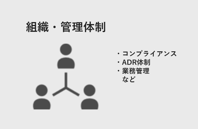 投資助言・代理業の登録要件